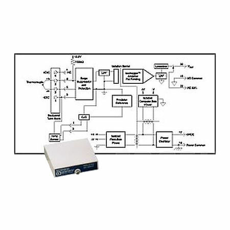 Нормализатор сигналов Dataforth SCM5B47B-11