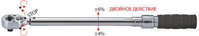 AQP-N60450 Динамометрический ключ двухсторонний 3/4quot; 75-450Нм LICOTA