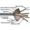 Кабель TWT FTP, 4 пары, Кат.6, PVC, серый, 305 метров