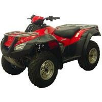 Direction2 inc. Расширители арок для квадроцикла Honda TRX 650/680 Direction 2 Inc