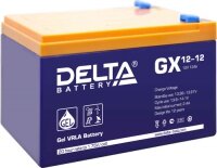 Аккумуляторные батареи Аккумуляторные батареи Delta GX, 12В, 12-230 Ач 75