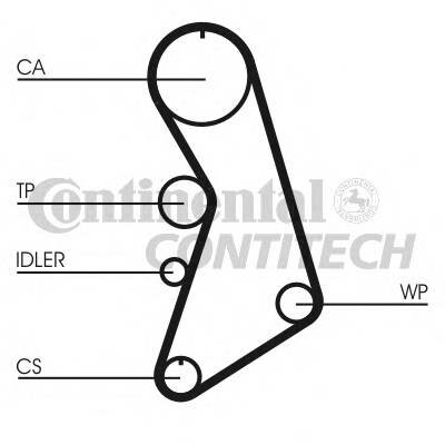 Комплект ремня грм с помпой audi a3/a4/a6, skoda octavia, vw golf/sharan 1.8t 95 Contitech CT909WP1