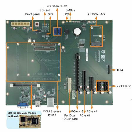 Базовая плата IEI ICE-DB-T7-i2