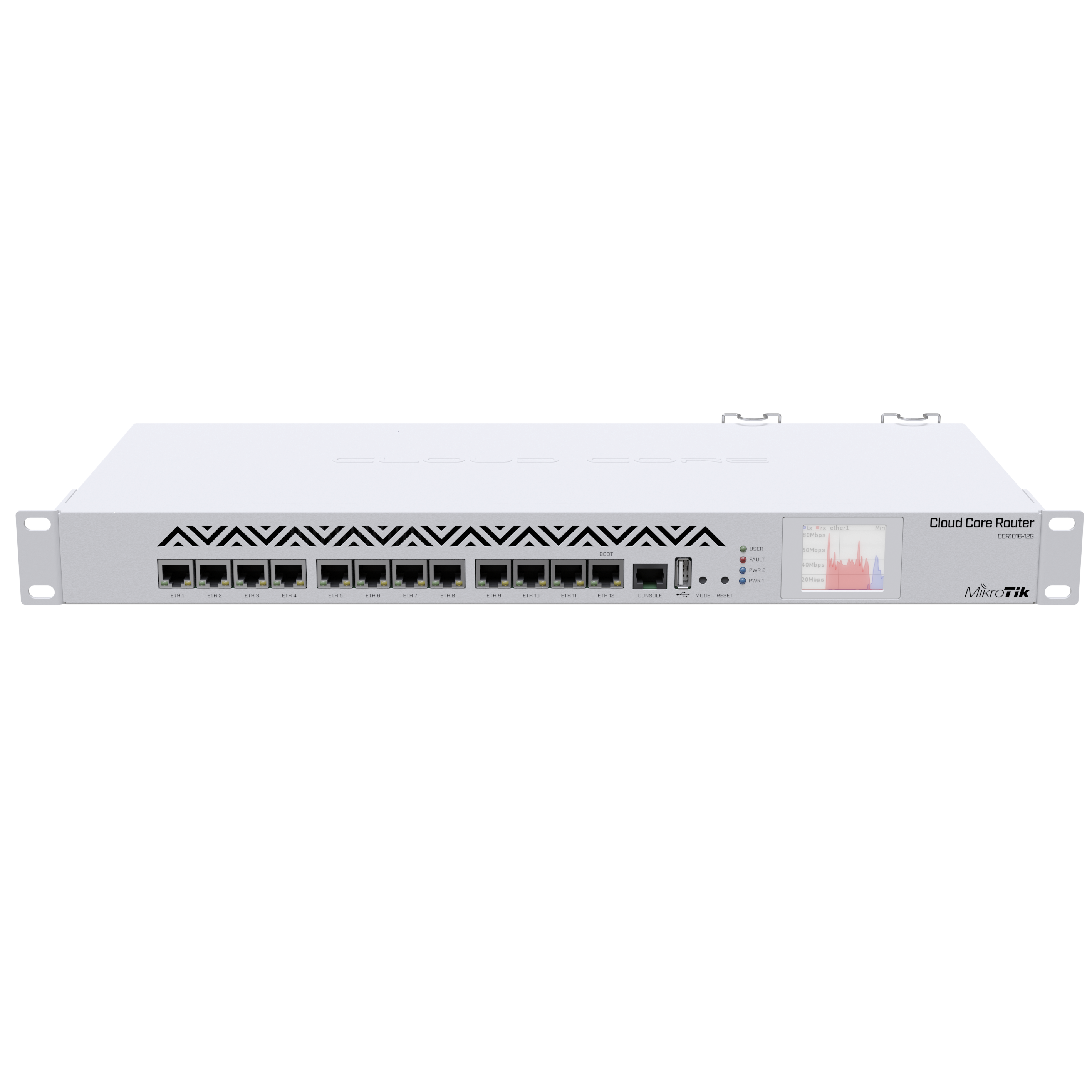 MikroTik Cloud Core Router CCR1016-12G