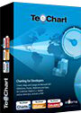 Steema Software TeeChart NET for Xamarin.Forms single license Арт.