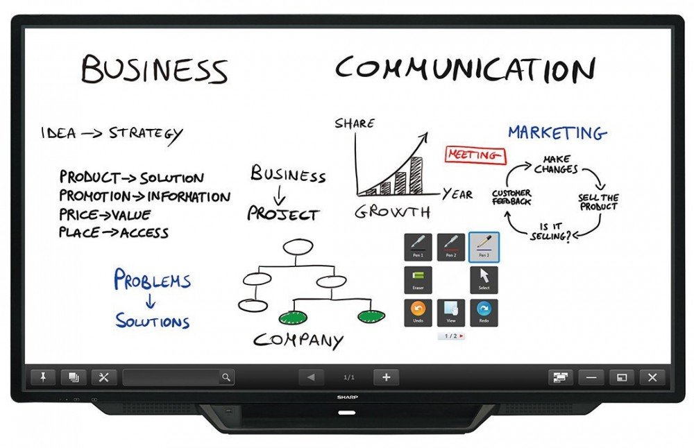 Интерактивная доска Sharp PN-80TC3 (PN80TC3)