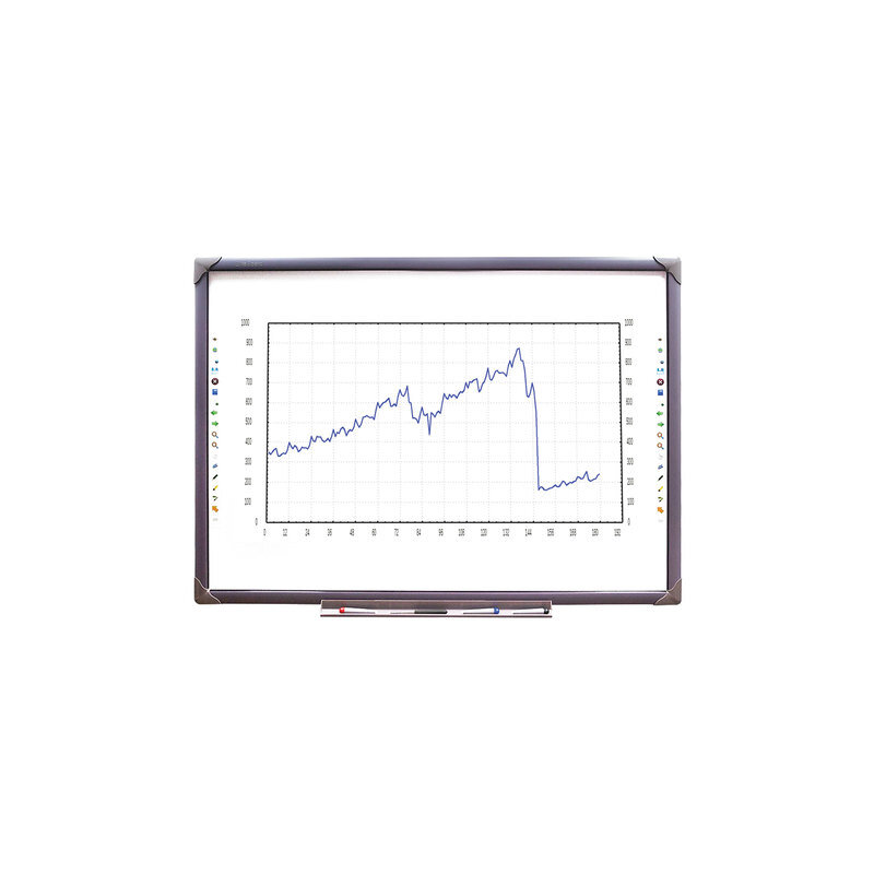 Интерактивная доска 84quot; ELITEBOARD WR-84A10, инфракрасная, 161х113, 4х3, стилус/рука, 10 пользователей