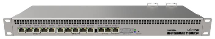 Маршрутизатор MikroTik RouterBOARD RB1100AHx4 Dude Edition