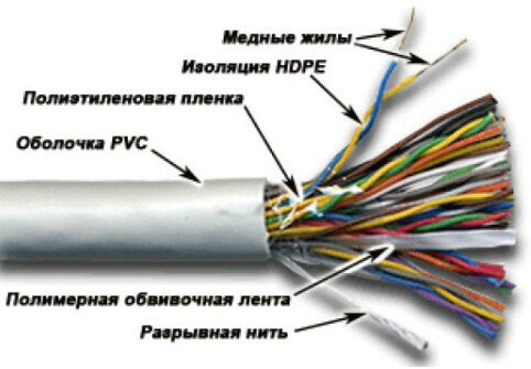 Кабель Newmax NM-UTP5E25PR-CU-GY UTP, 25 пар, Кат. 5e, серый, 305м в кат.