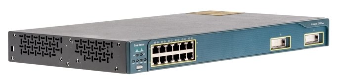 Коммутатор Cisco WS-C2950G-12-EI