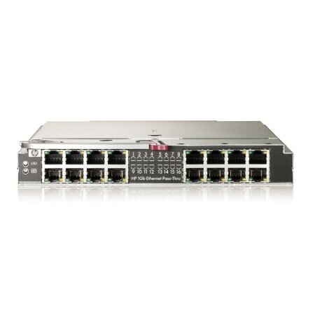 Модуль HP 1 Гб Ethernet Pass-Through для BladeSystem c-Class (406740-B21)