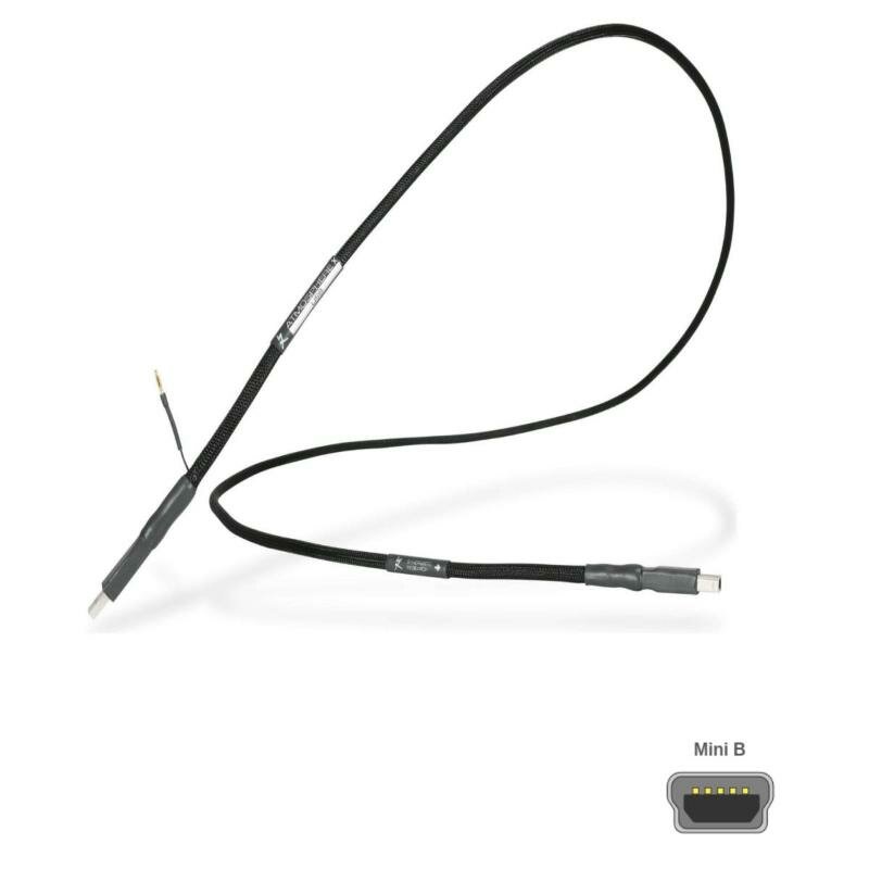 USB, Lan Synergistic Research Atmosphere X USB (USB 2.0 Mini-B) 2м