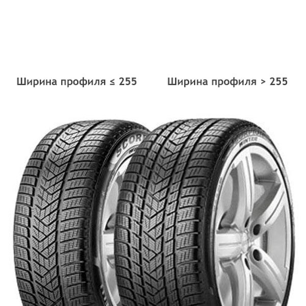 Зимняя шина Pirelli Scorpion Winter Porsche 265/45 R20 104V