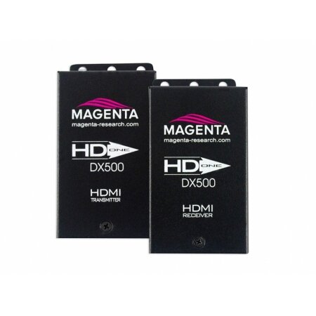 Комплект устройств для передачи HDMI 2211114-02 TVOne
