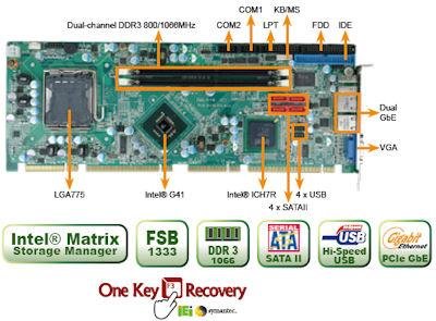 Процессорная плата формата PICMG IEI PCIE-G41A2 pcie-g41a2