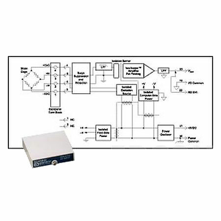 Нормализатор сигналов Dataforth SCM5B38-35