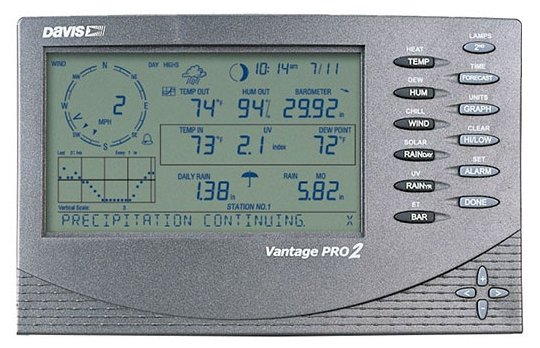 Метеостанция Davis Vantage Pro 2 6152CEU