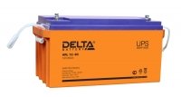 Delta HRL 12-80