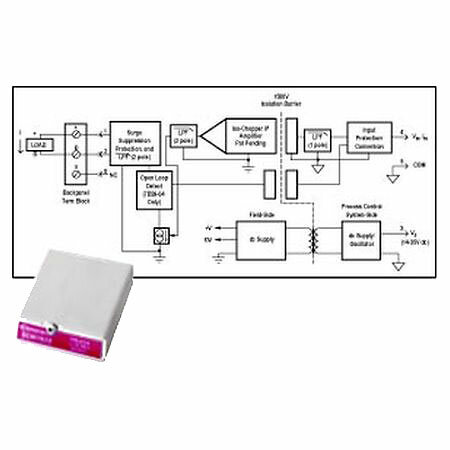 Нормализатор сигналов Dataforth SCM7B39-04