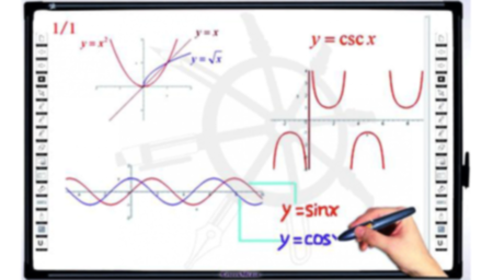 Интерактивная доска ScreenMedia M-80 (электромагнитная, 80” (4:3), разрешение 4096*4096, USB 2.0, рабочее поле 1670*1170мм, Windows 98/2000/XP/7/8)