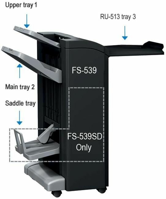 Konica Minolta напольный буклетный степлер-финишер FS-539SD (AAR4WYA)