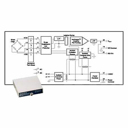 Нормализатор сигналов Dataforth SCM5B38-07