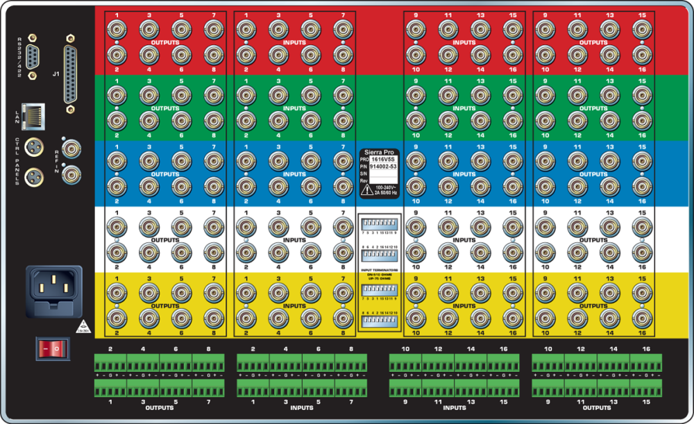 Kramer Sierra Pro XL 1616V3S-XL