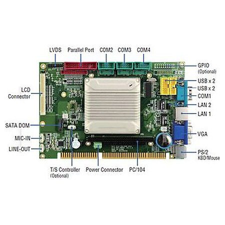 Процессорная плата Icop VDX2-6524-CF-1G
