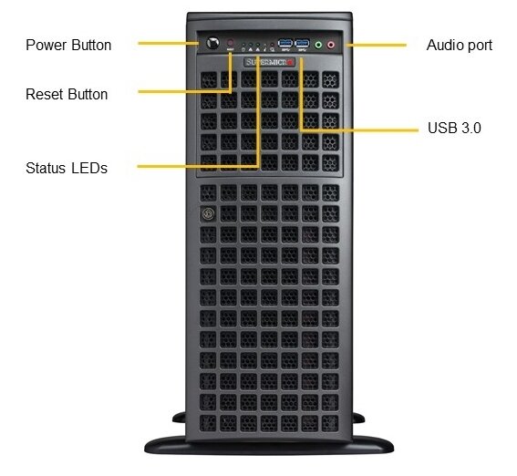 Серверная платформа SUPERMICRO SuperWorkstation SYS-7049GP-TRT