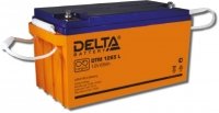 Delta DTM 1265 L