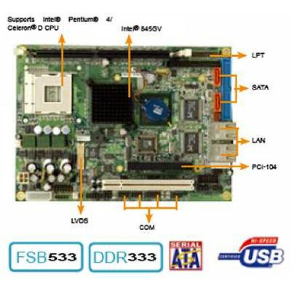 IEI Плата NOVA-8450G2