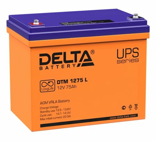 Батарея Delta DTM 1275 L 12Вт, 75Ач, 258/166/215