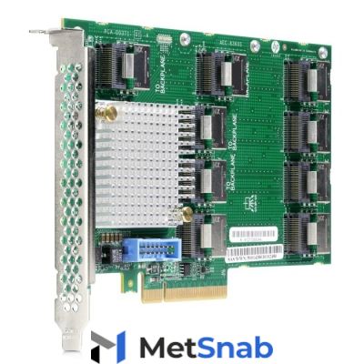 Контроллер HPE DL38X Gen10 12Gb SAS Expander Card Kit with Cables (870549-B21)