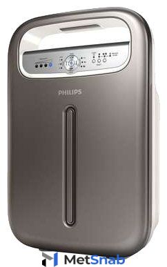 Очиститель воздуха Philips AC4004