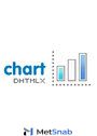 dhtmlxChart Enterprise License with Premium support Арт.