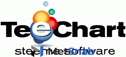 Steema Software TeeChart Pro v2017 VCL FMX Upgrade from v.8 and older