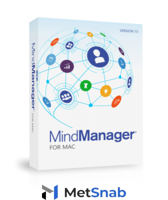 MindManager for Mac 13 Upgrade (Single User)(from Mac11 or Mac10 version)