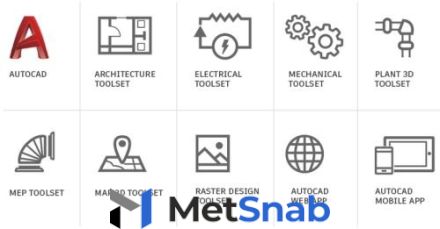 ПО по подписке (электронно) Autodesk AutoCAD - including specialized toolsets AD Single-user ELD 3-Year