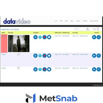 Вещательная платформа Datavideo DVS-200