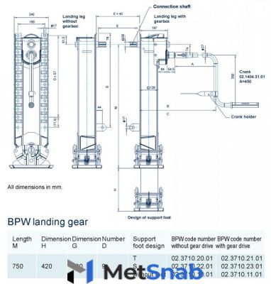 Опорное устройство без редуктора (стопа S) высота М-700мм 02371062.01-K