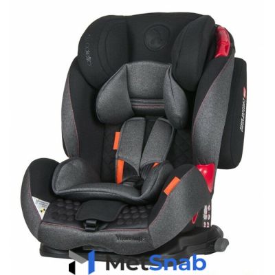 Автокресло Coletto Vivaro Isofix Black