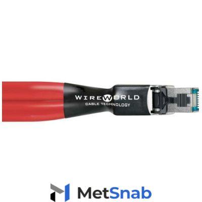 USB, Lan Wire World Starlight Ethernet Cable 2.0m