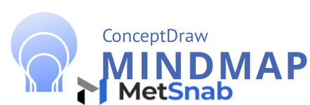 CS Odessa LLC ConceptDraw MINDMAP New license 5 user with ConceptDraw Maintenance Assurance