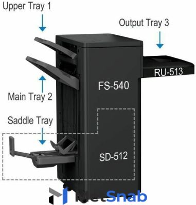 Konica Minolta напольный степлер-финишер FS-540 (AAR5WY1)