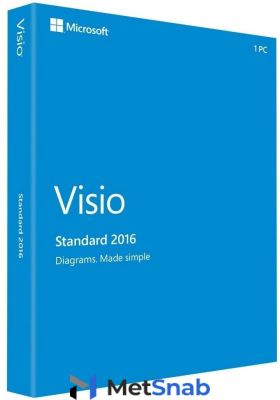 Microsoft Visio 2016 Standard ESD D86-05549