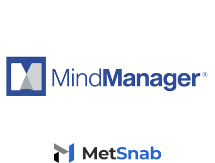 Системы управления бизнесом Corel MindManager