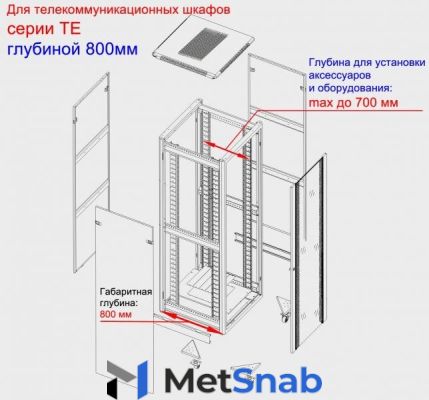 Шкаф напольный Netko TE 6818.900