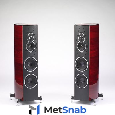 Напольная акустика Sonus Faber Amati Tradition red