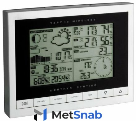 Метеостанция TFA 351095 Sinus