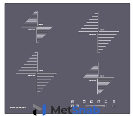 Индукционная варочная панель Kuppersberg ICS 604 GR